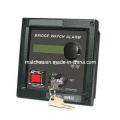 Bridge Navigational Watch Alarm System - Bnwas